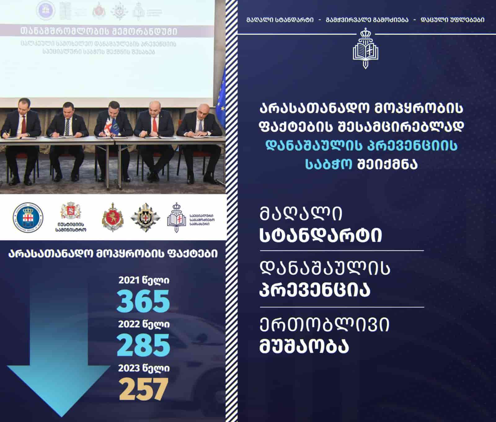 Special Investigation Service presents report 2023